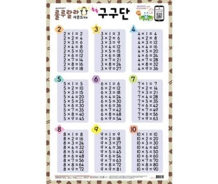 아이들이 쉽고 재미있게 배우는 새샘 사운드 구구단 벽보 520*765mm 대형 학습 교구