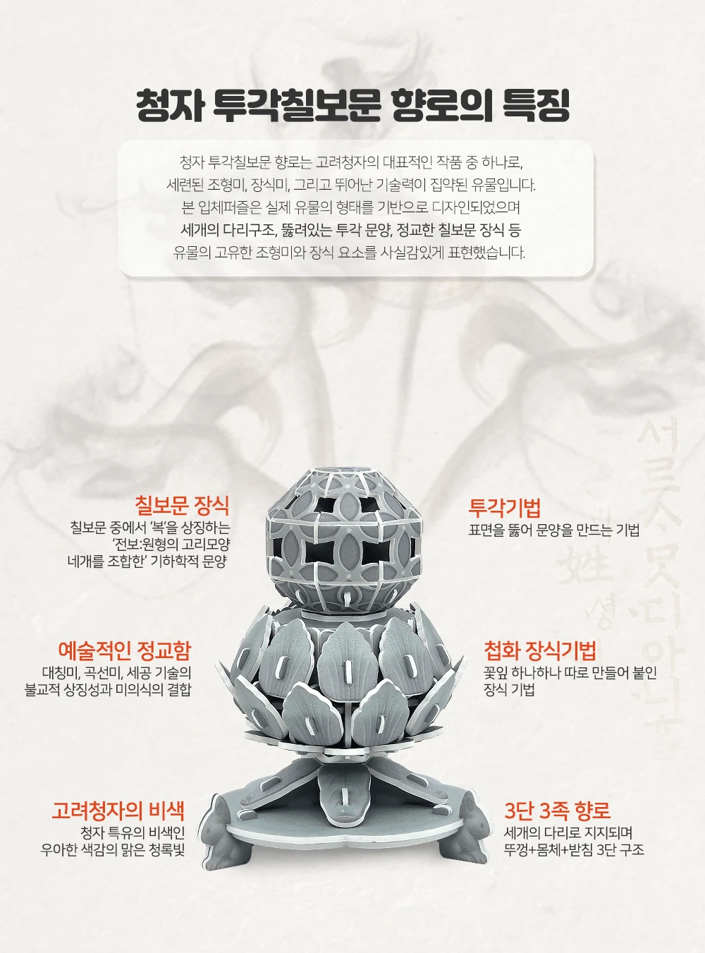 모또 청자 투각칠보문 뚜껑 향로