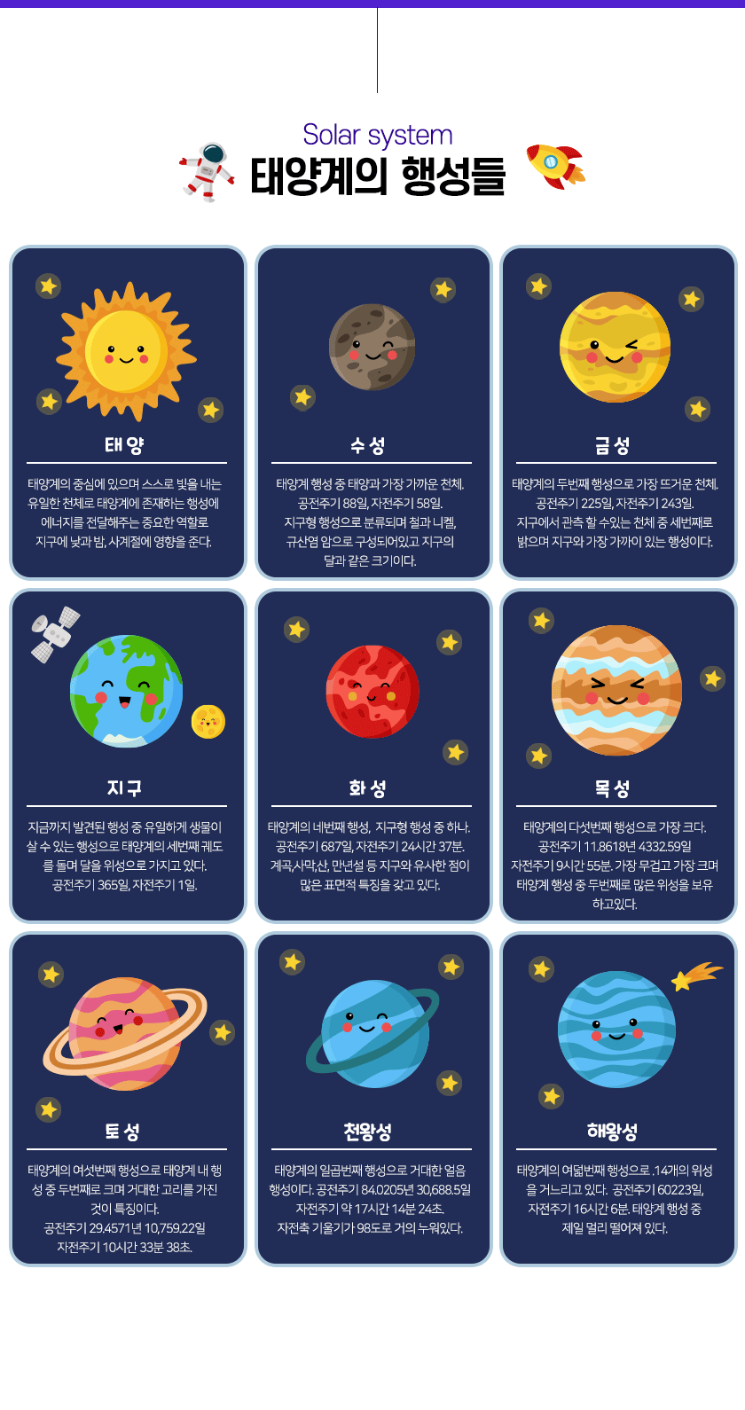 모또 태양계 행성